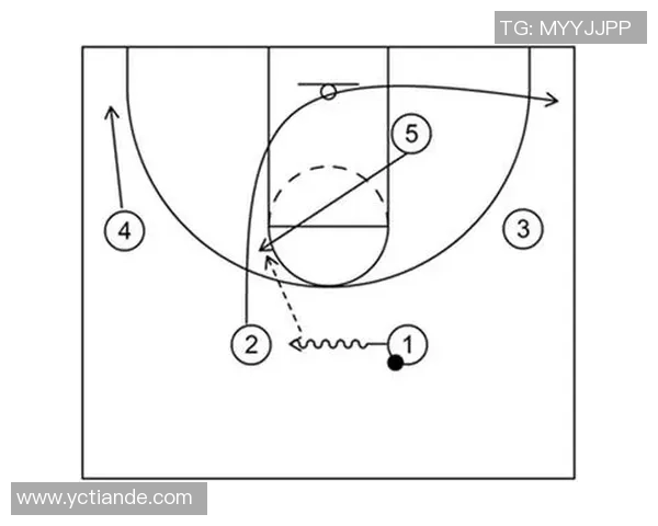 西安篮球队总决赛速度表现分析与战术探讨